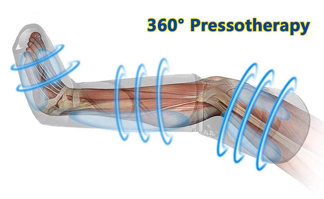 InfraPress Pressoterapia - Centro Estetico Ventimiglia Italian Beauty